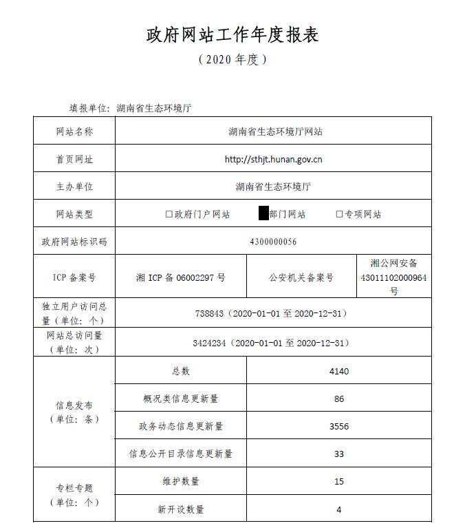 湖南省生態(tài)環(huán)境廳政府網(wǎng)站工作年度報(bào)表2020年度